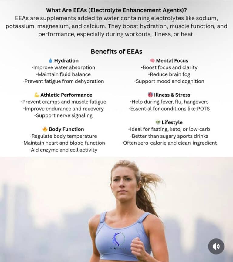Creatine and EAAs for Athletes
