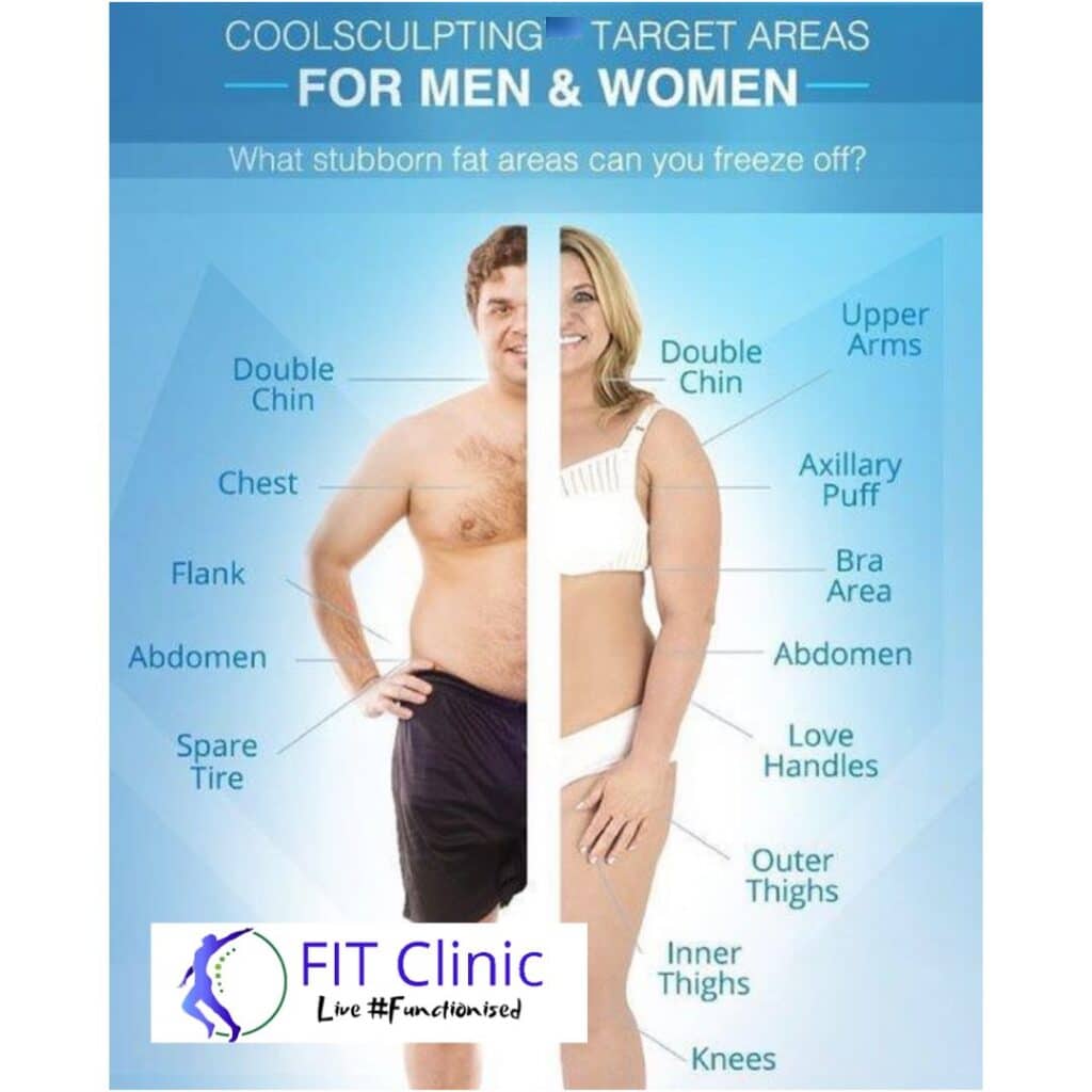 CoolSculpting Colts Neck NJ