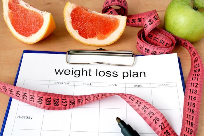 Functionised Weight Loss